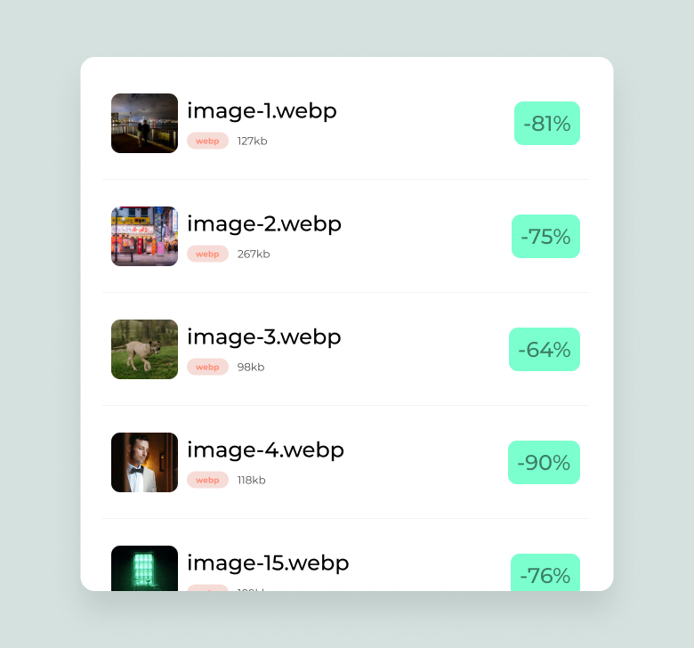 Image & Media Compression Done Right